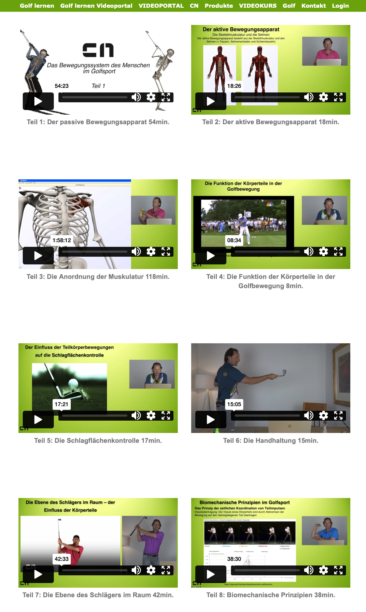 Golf lernen Videoportal | Das Bewegungssystem des Menschen im Golfsport | Golf Lernen Online | Golf Biomechanik | Golf Anatomie Golfsport | Golf Lernen Online | Golf Biomechanik | Golf Anatomie